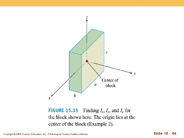 Copyright © 2006 Pearson Education, Inc. Publishing as Pearson Addison-Wesley Slide 15 - 64