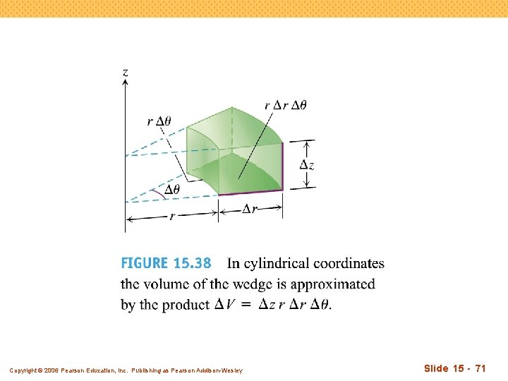 Copyright © 2006 Pearson Education, Inc. Publishing as Pearson Addison-Wesley Slide 15 - 71