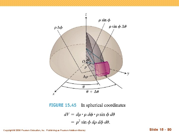 Copyright © 2006 Pearson Education, Inc. Publishing as Pearson Addison-Wesley Slide 15 - 80