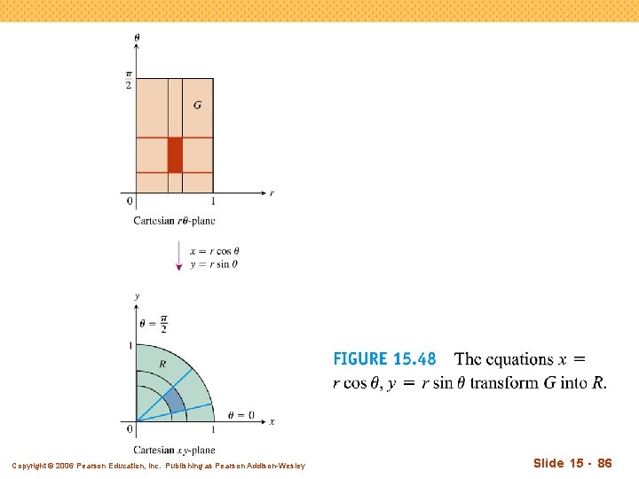 Copyright © 2006 Pearson Education, Inc. Publishing as Pearson Addison-Wesley Slide 15 - 86