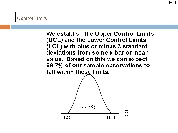 9 A-11 Control Limits We establish the Upper Control Limits (UCL) and the Lower