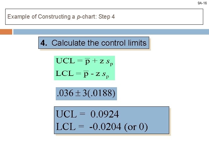 9 A-16 Example of Constructing a p-chart: Step 4 4. Calculate the control limits