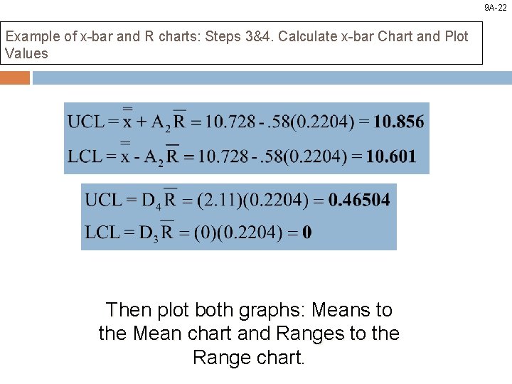 9 A-22 Example of x-bar and R charts: Steps 3&4. Calculate x-bar Chart and