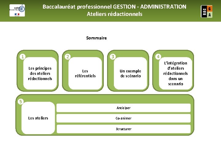 Baccalauréat professionnel GESTION - ADMINISTRATION Ateliers rédactionnels Sommaire ❶ ❷ Certificati Les principes on