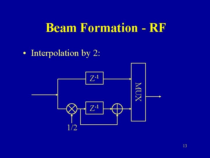 Beam Formation - RF • Interpolation by 2: MUX Z-1 1/2 13 