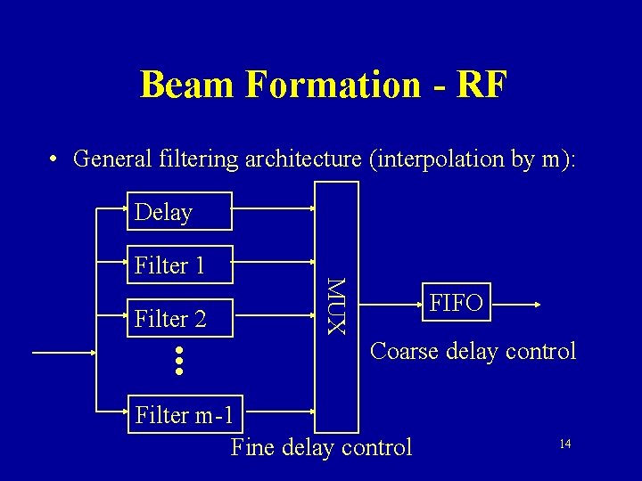 Beam Formation - RF • General filtering architecture (interpolation by m): Delay Filter 2