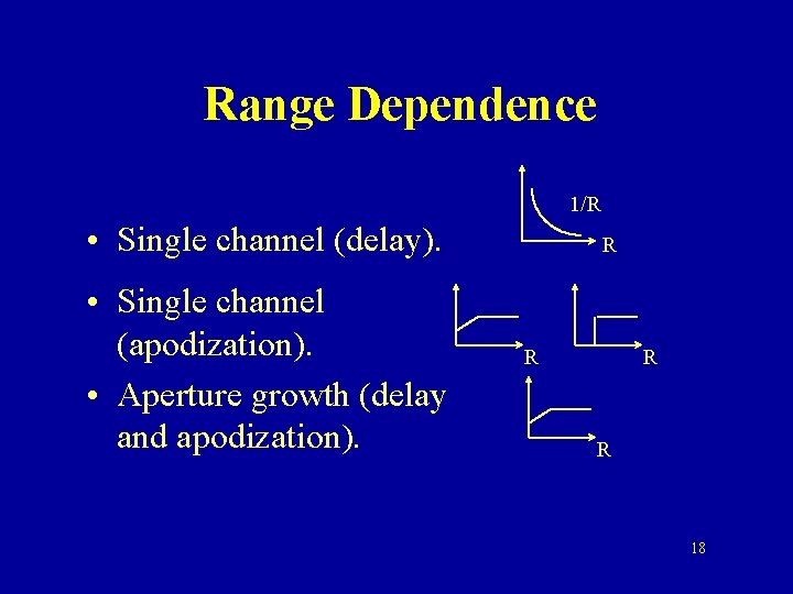 Range Dependence 1/R • Single channel (delay). • Single channel (apodization). • Aperture growth