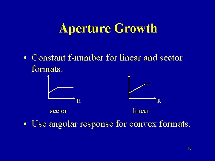 Aperture Growth • Constant f-number for linear and sector formats. R sector R linear