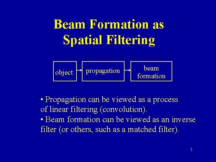 Beam Formation as Spatial Filtering object propagation beam formation • Propagation can be viewed