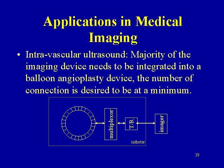 Applications in Medical Imaging imager T/R multiplexor • Intra-vascular ultrasound: Majority of the imaging