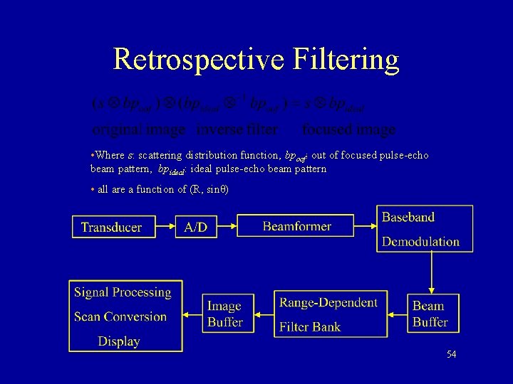 Retrospective Filtering • Where s: scattering distribution function, bpoof: out of focused pulse-echo beam