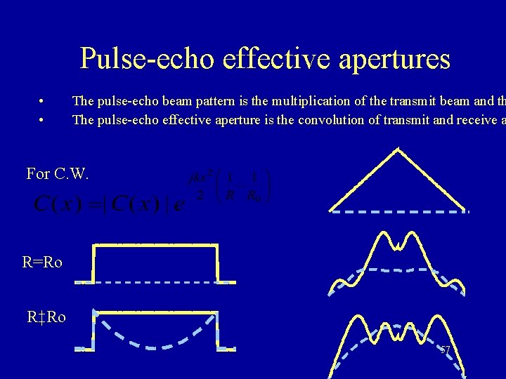 Pulse-echo effective apertures • • The pulse-echo beam pattern is the multiplication of the