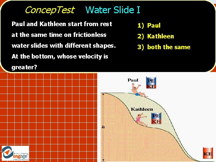 Concep. Test Water Slide I Paul and Kathleen start from rest 1) Paul at