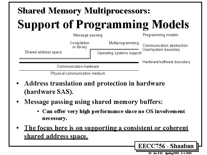 Shared Memory Multiprocessors: Support of Programming Models Programming models Message passing Compilation or library