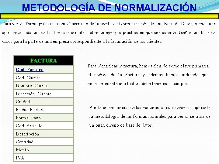 METODOLOGÍA DE NORMALIZACIÓN Para ver de forma práctica, como hacer uso de la teoría