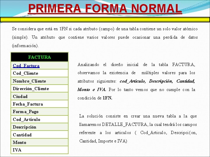 PRIMERA FORMA NORMAL Se considera que está en 1 FN si cada atributo (campo)