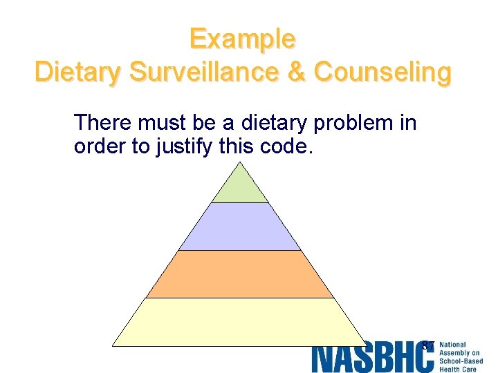 Example Dietary Surveillance & Counseling There must be a dietary problem in order to