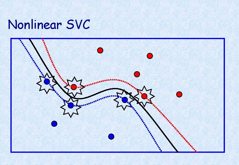 Nonlinear SVC 