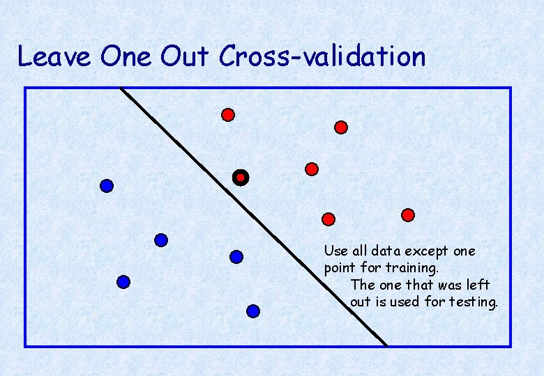 Leave One Out Cross-validation Use all data except one point for training. The one