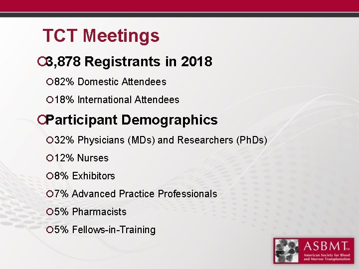 TCT Meetings ¡ 3, 878 Registrants in 2018 ¡ 82% Domestic Attendees ¡ 18%