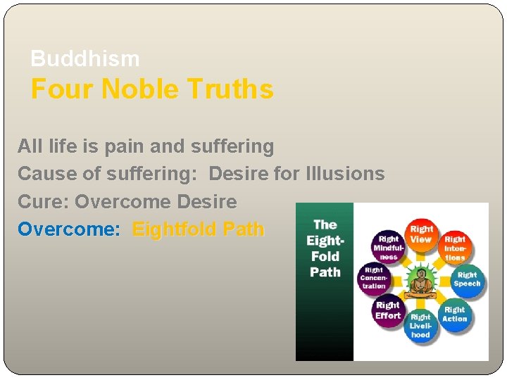 Buddhism Four Noble Truths All life is pain and suffering Cause of suffering: Desire