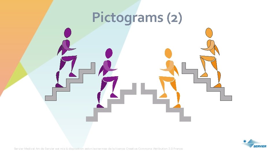 Pictograms (2) Servier Medical Art de Servier est mis à disposition selon les termes