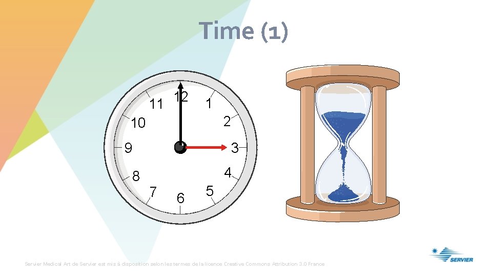 Time (1) 11 12 1 2 10 9 3 4 8 7 6 5