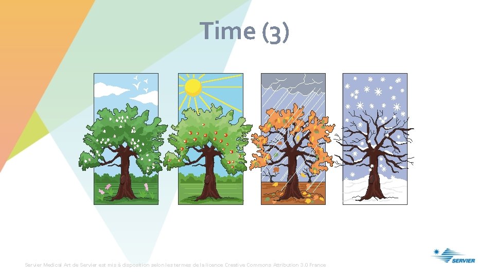 Time (3) Servier Medical Art de Servier est mis à disposition selon les termes