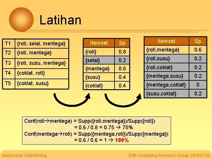 Latihan T 1 {roti, selai, mentega} T 2 {roti, mentega} T 3 {roti, susu,