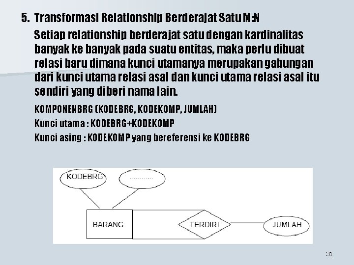 5. Transformasi Relationship Berderajat Satu M: N Setiap relationship berderajat satu dengan kardinalitas banyak