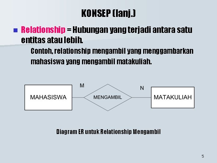 KONSEP (lanj. ) n Relationship = Hubungan yang terjadi antara satu entitas atau lebih. KONSEP (lanj. ) n Relationship = Hubungan yang terjadi antara satu entitas atau lebih.