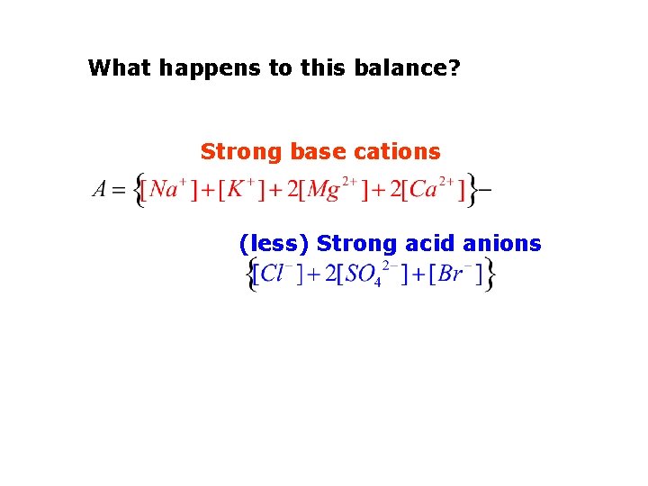What happens to this balance? Strong base cations (less) Strong acid anions 