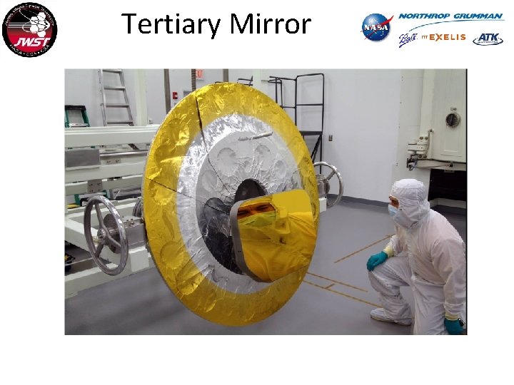 Tertiary Mirror 