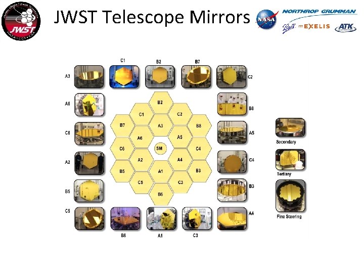 JWST Telescope Mirrors 