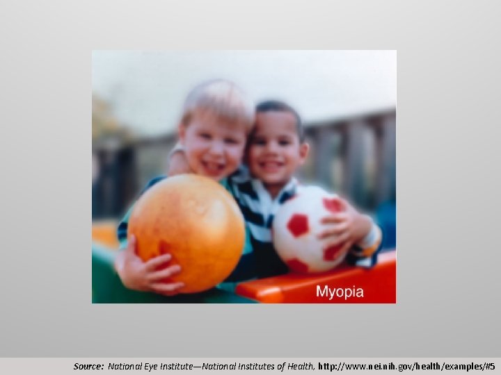 Source: National Eye Institute—National Institutes of Health, http: //www. nei. nih. gov/health/examples/#5 