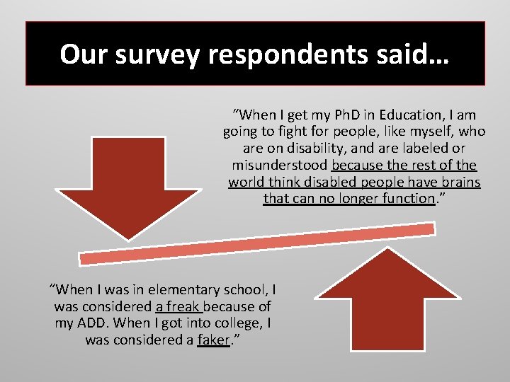 Our survey respondents said… “When I get my Ph. D in Education, I am