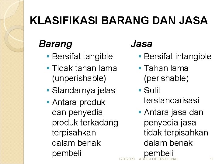 KLASIFIKASI BARANG DAN JASA Barang Jasa § Bersifat tangible § Tidak tahan lama (unperishable)