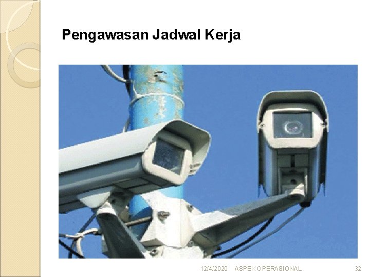 Pengawasan Jadwal Kerja 12/4/2020 ASPEK OPERASIONAL 32 