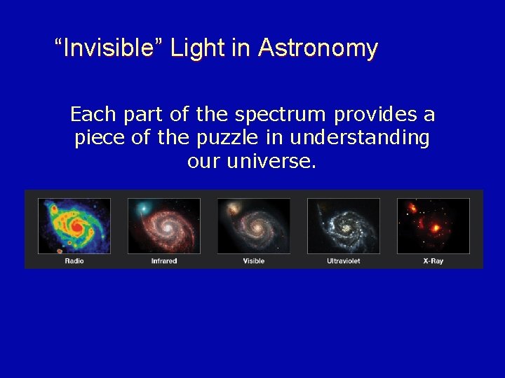 “Invisible” Light in Astronomy Each part of the spectrum provides a piece of the