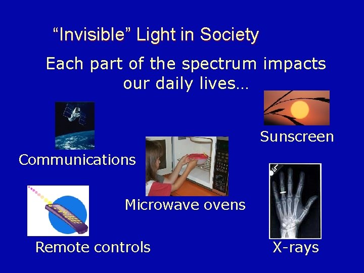 “Invisible” Light in Society Each part of the spectrum impacts our daily lives… Sunscreen