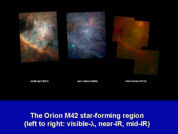 The Orion M 42 star-forming region (left to right: visible-l, near-IR, mid-IR) 