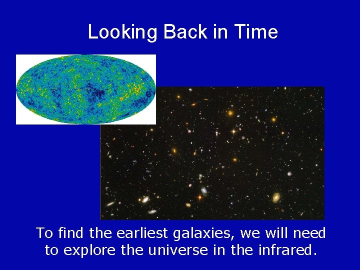 Looking Back in Time To find the earliest galaxies, we will need to explore