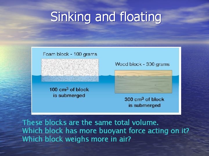 Sinking and floating These blocks are the same total volume. Which block has more