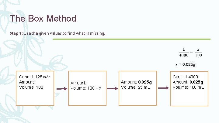 The Box Method Step 3: Use the given values to find what is missing.