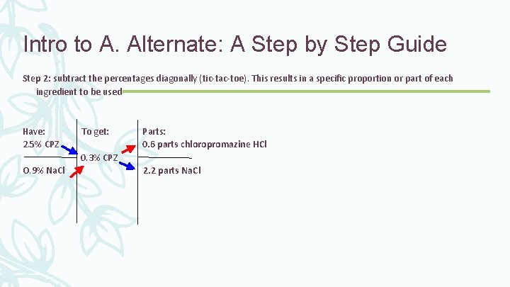 Intro to A. Alternate: A Step by Step Guide Step 2: subtract the percentages