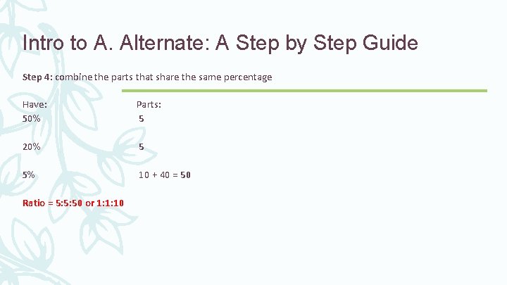 Intro to A. Alternate: A Step by Step Guide Step 4: combine the parts