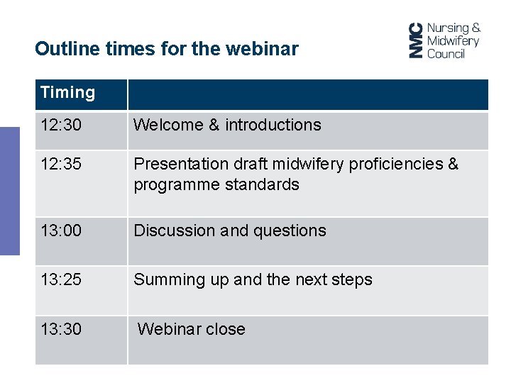 Outline times for the webinar Timing 12: 30 Welcome & introductions 12: 35 Presentation