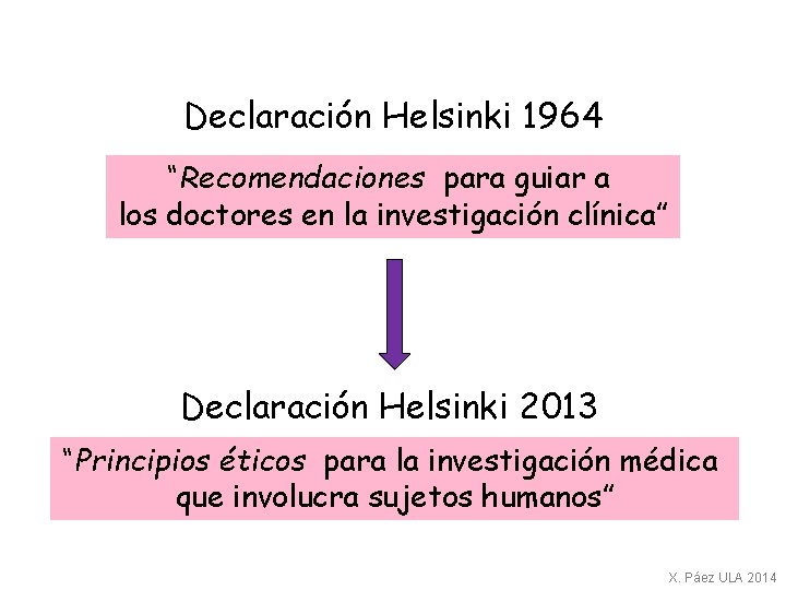 Declaración Helsinki 1964 “Recomendaciones para guiar a los doctores en la investigación clínica” Declaración