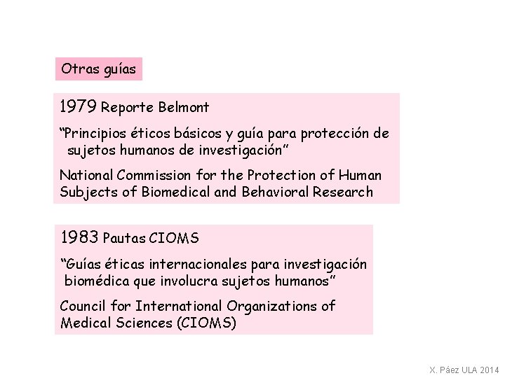 Otras guías 1979 Reporte Belmont “Principios éticos básicos y guía para protección de sujetos