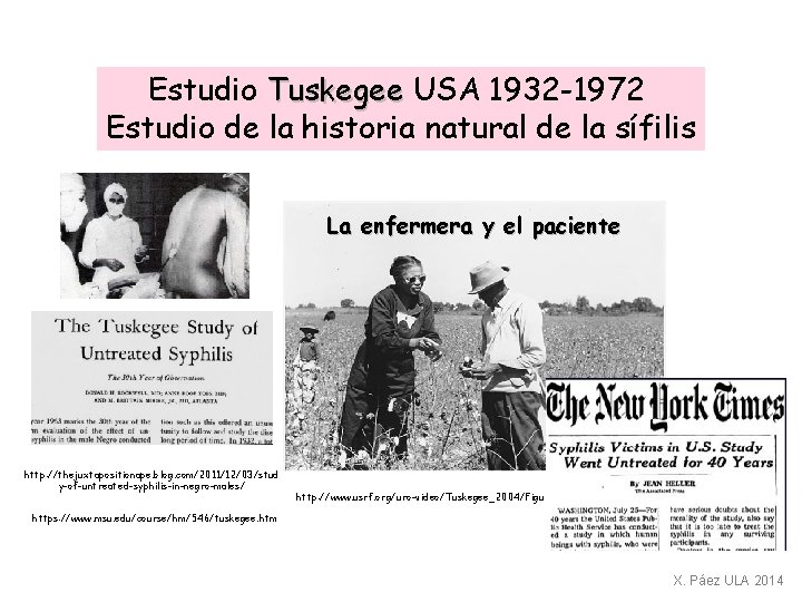 Estudio Tuskegee USA 1932 -1972 Estudio de la historia natural de la sífilis La